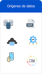 Data Sources