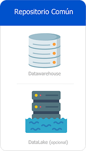 DataLake