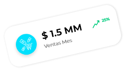 kpi
